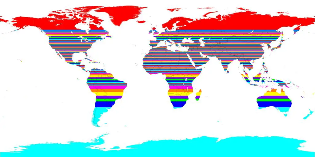 Each horizontal band contains 1% of the planet's population