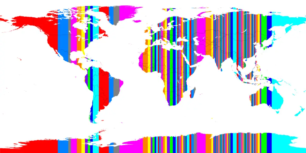 Each vertical band contains 1% of the planet's population