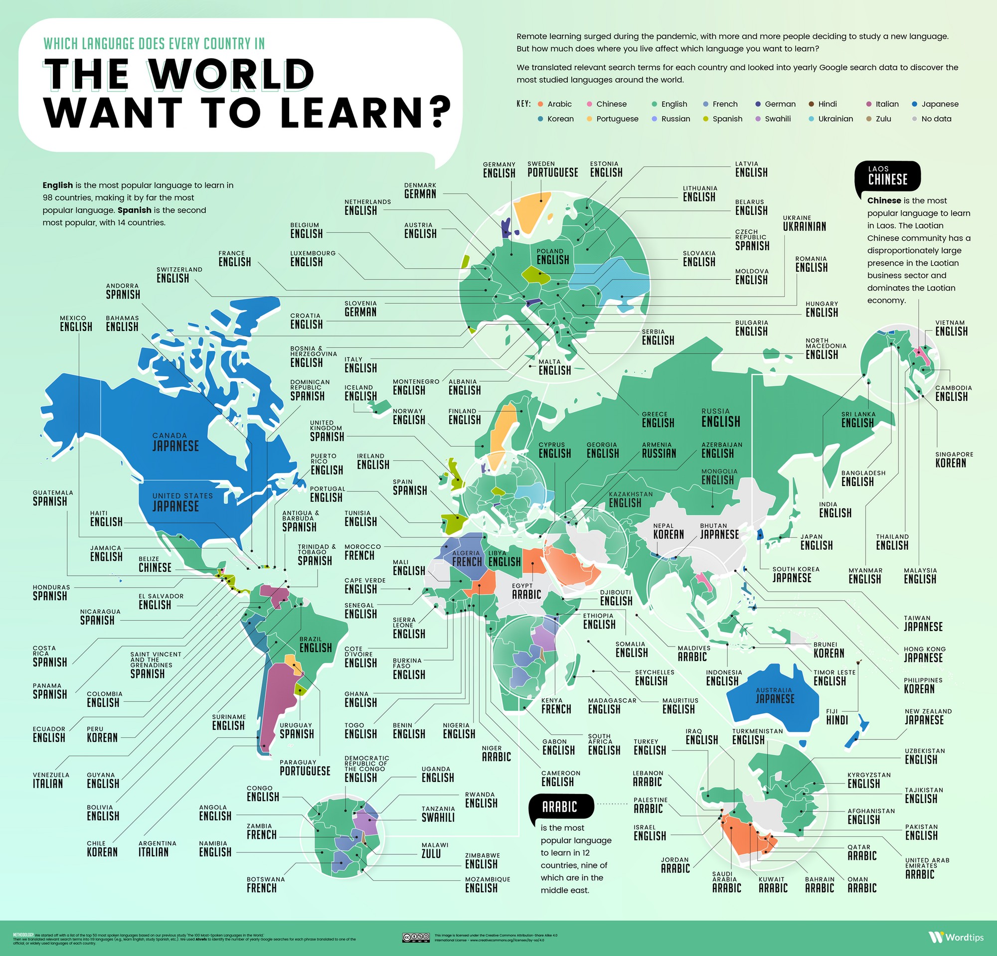 Which language does every country want to learn? Vivid Maps