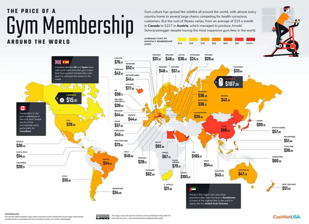 The Price Of Gym Membership In 52 Countries Mapped Vivid Maps