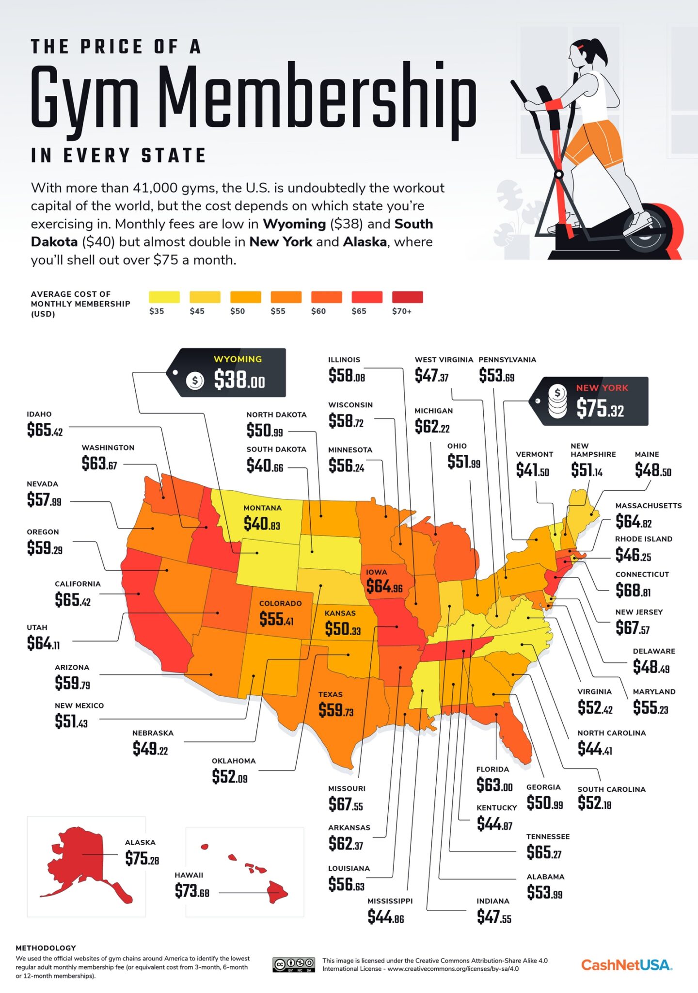 the-price-of-gym-membership-in-52-countries-mapped-vivid-maps