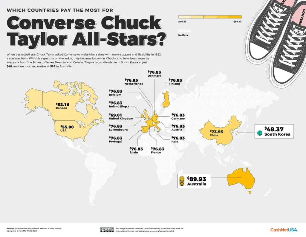 World Map: Which countries pay the most for Converse Chuck Taylor All-Stars