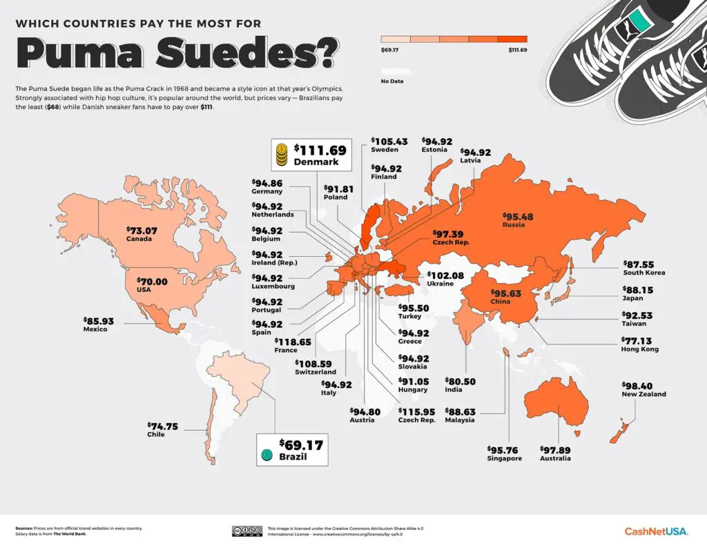 World Map: Which countries pay the most for Puma Suedes