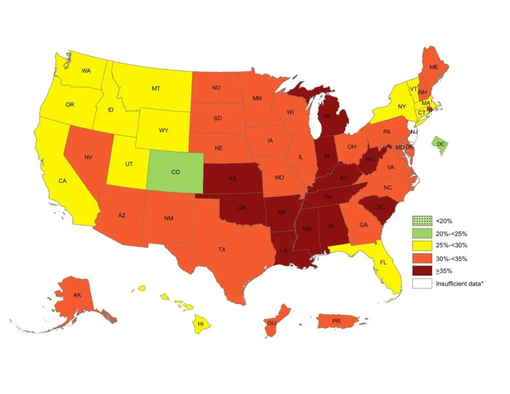 Obesity by state