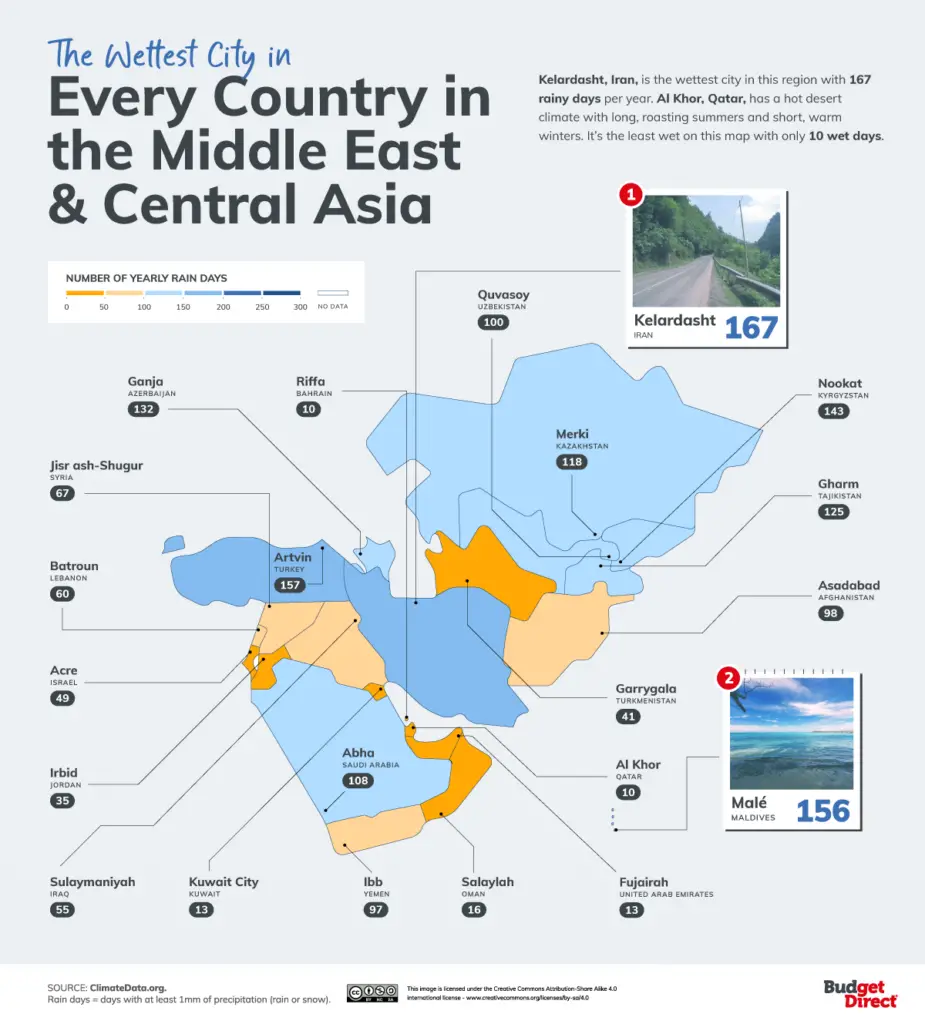 The wettest city in every country in the Middle East and Central Asia