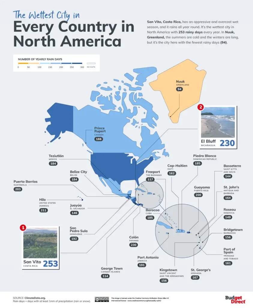 The wettest city in every country in North America