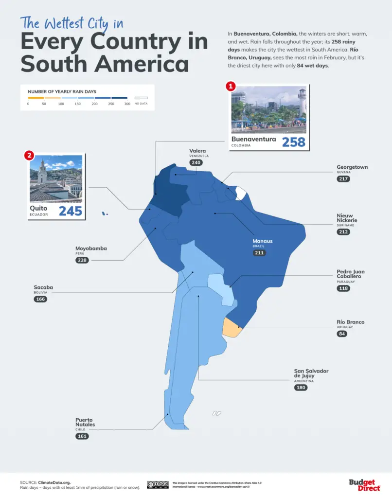 The wettest city in every country in South America