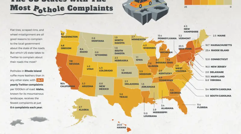 Pothole Complaints in the United States