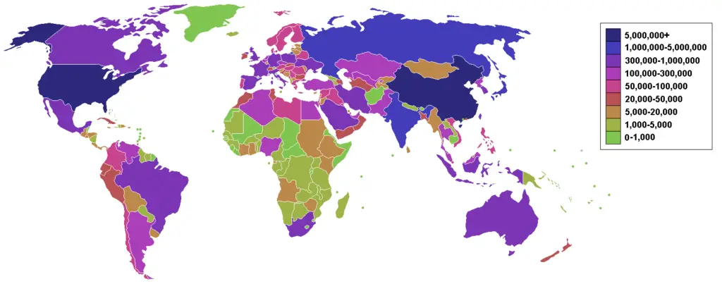 CO2 emission by country