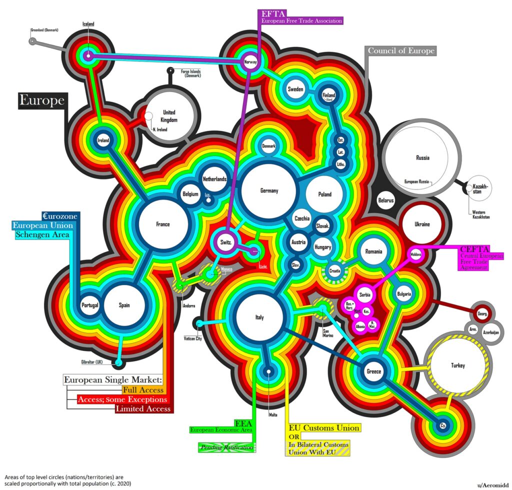 Europe and some of its relationships mapped