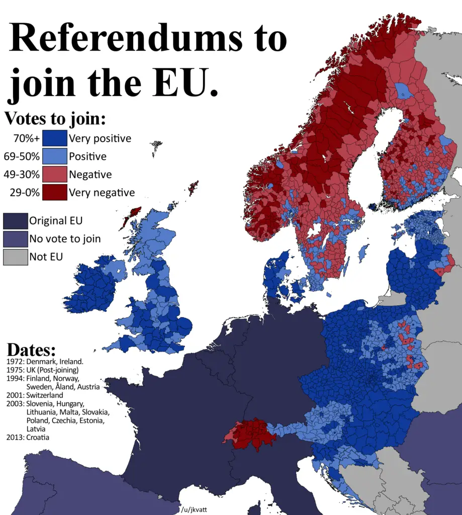 Referendum to join the European Union