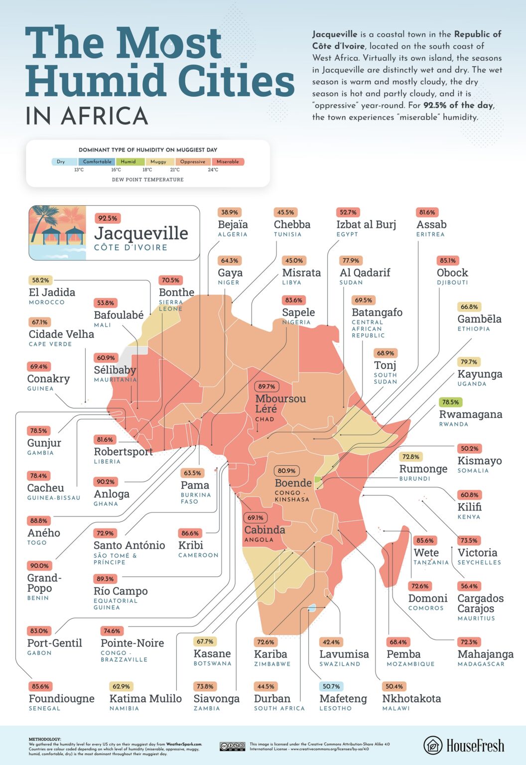 The Most Humid Cities in the World Mapped Vivid Maps