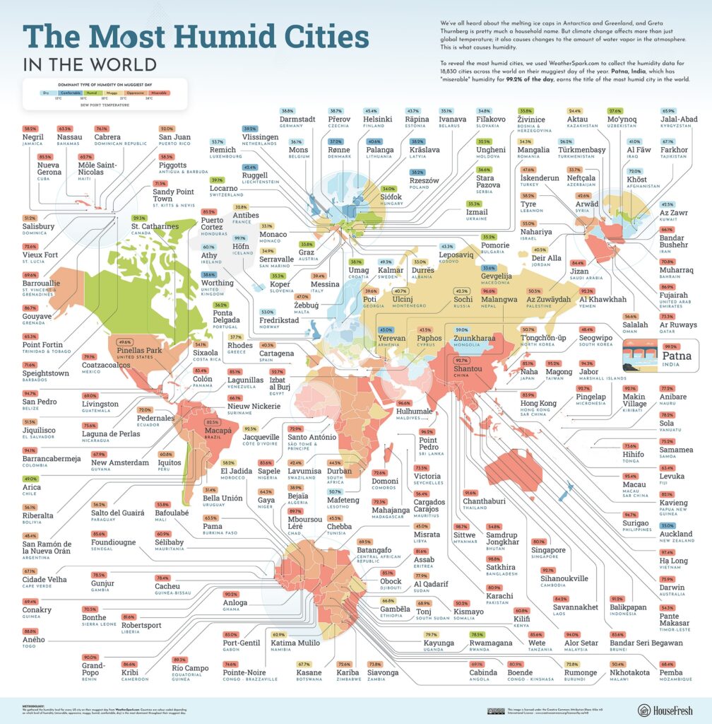 World map of the most humid cities