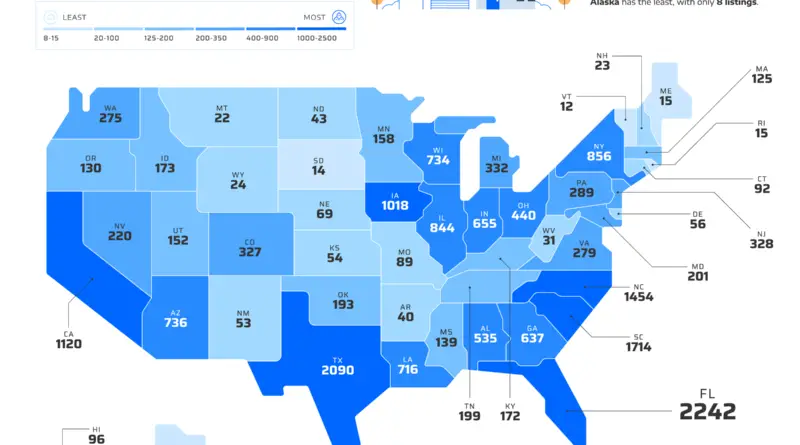 Most Smart Home Listings by U.S. State