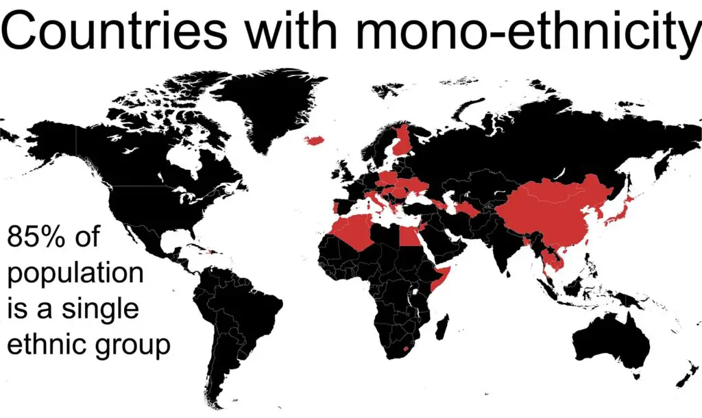 Countries with mono-ethnicity