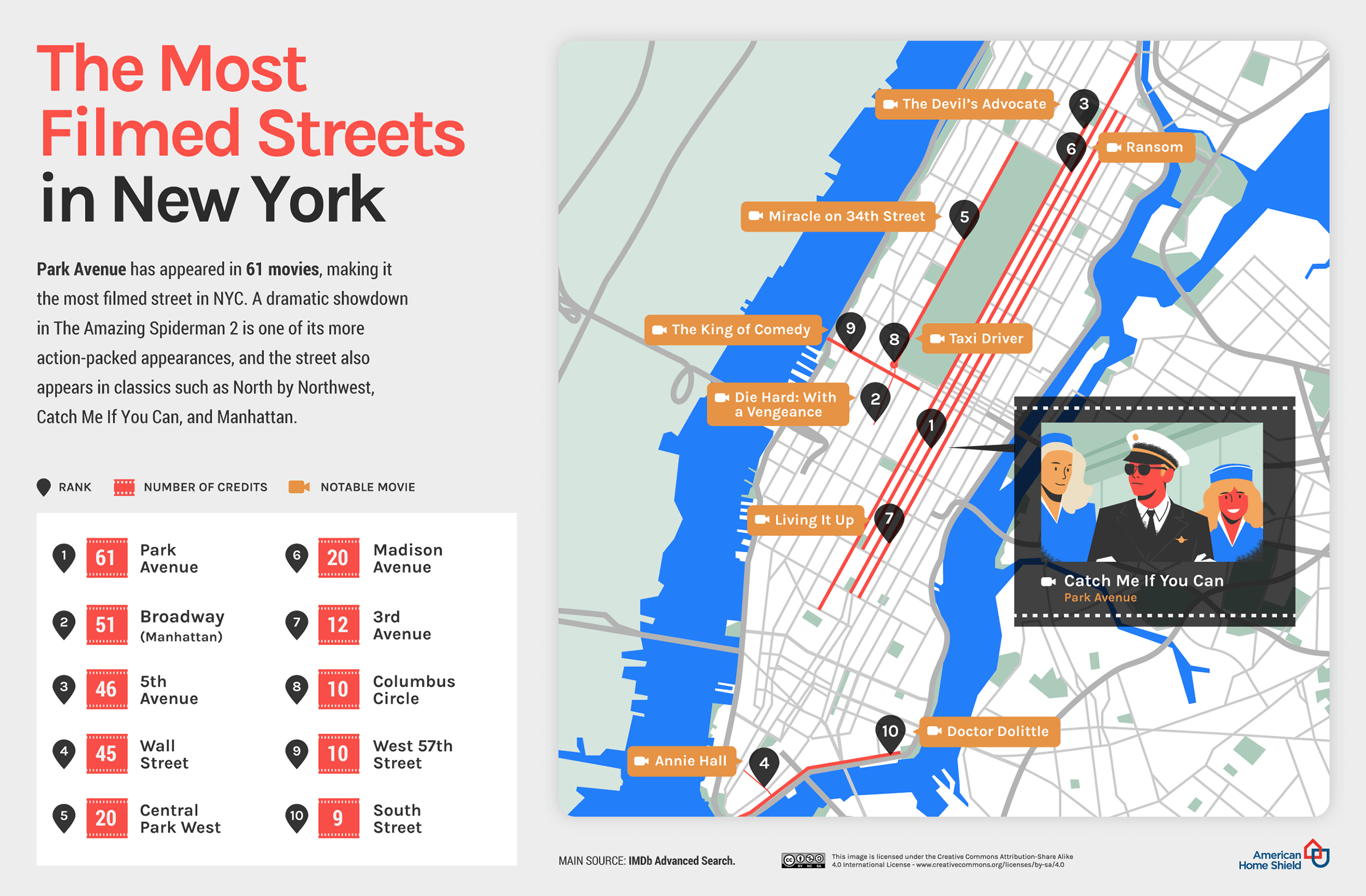 Map of the Week: Gotham City Mapped