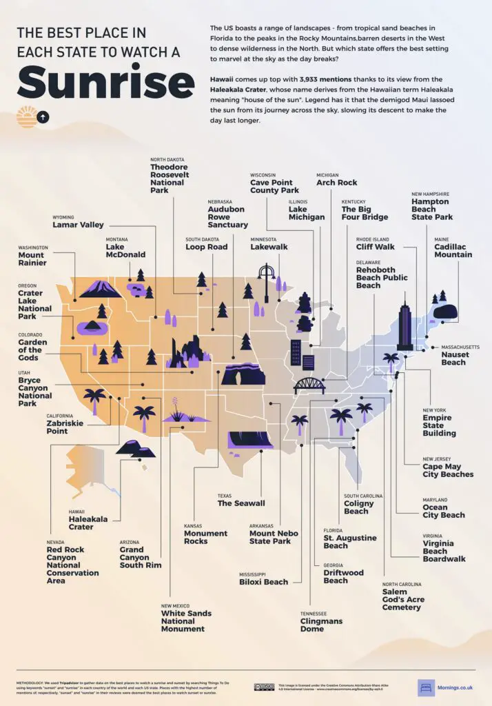 The map of the Best Place in Each U.S. State to Watch a Sunrise