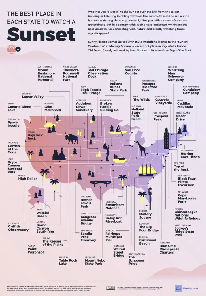 Map of the Best Place in Each U.S. State to Watch a Sunset