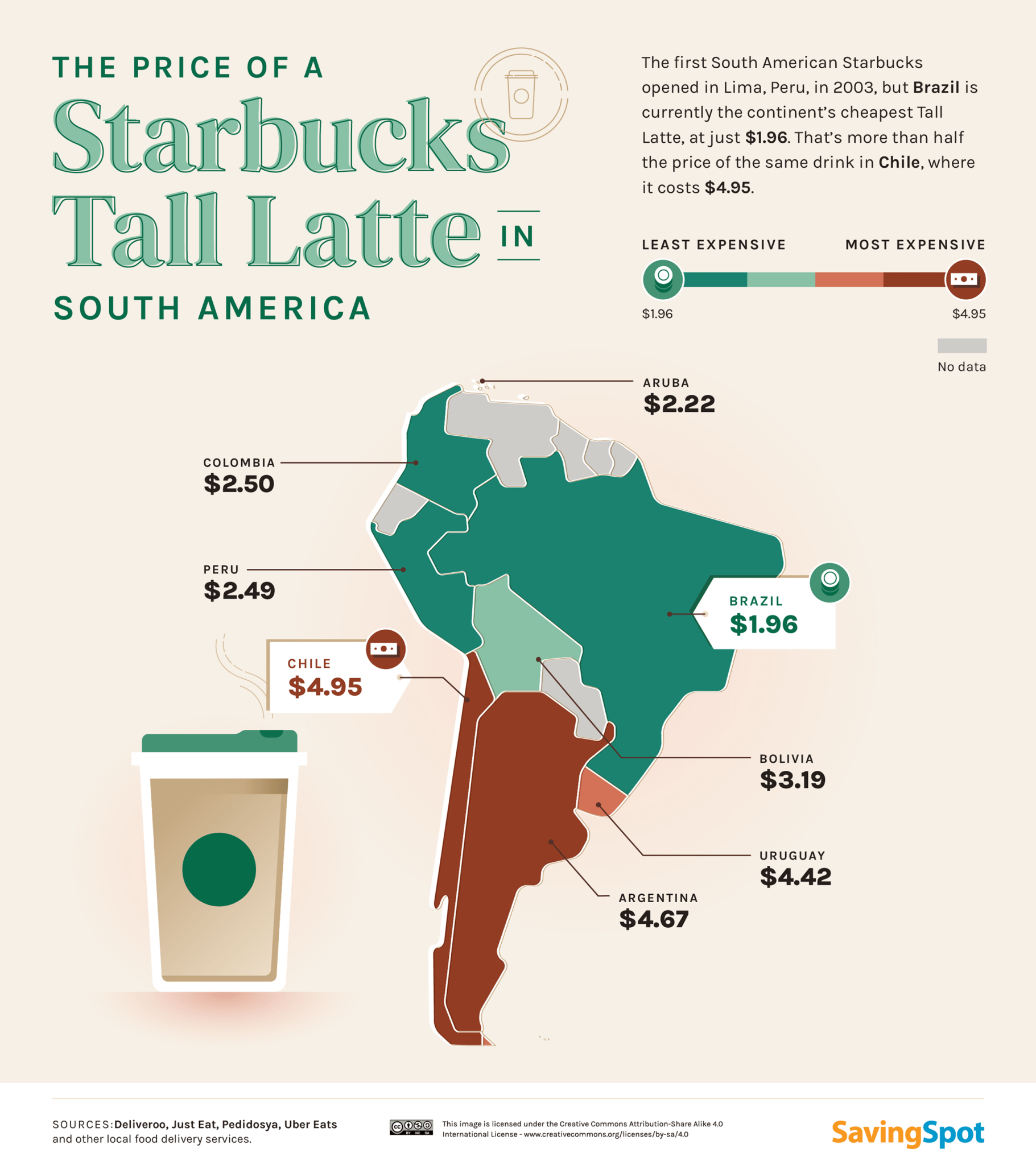 The Price of Starbucks in Every Country Mapped Vivid Maps