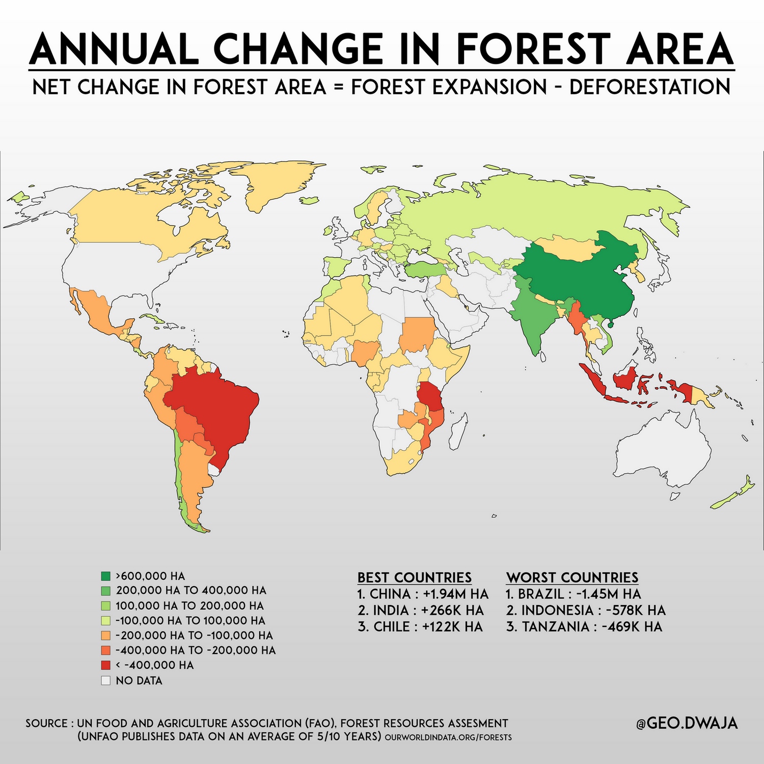 Mapped: 30 Years of Deforestation and Forest Growth, by Country