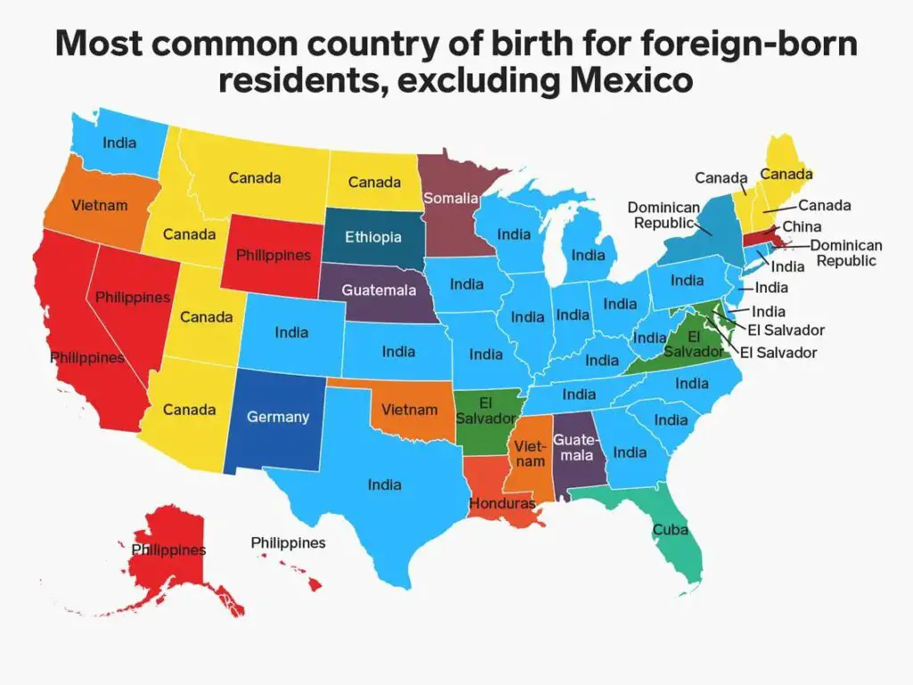 Most common country of origin of legal immigrants other than Mexico