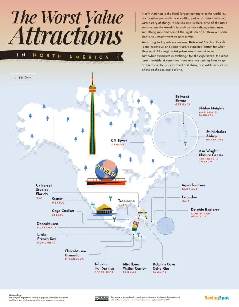 The worst value attractions in North America mapped