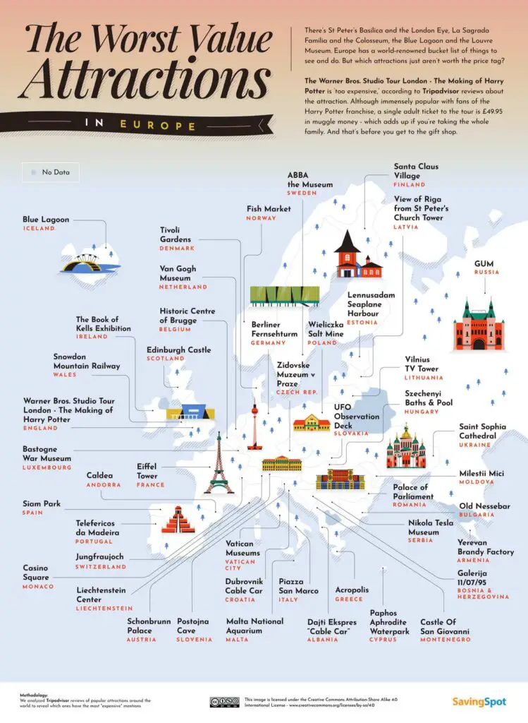 The worst value attractions in Europe mapped