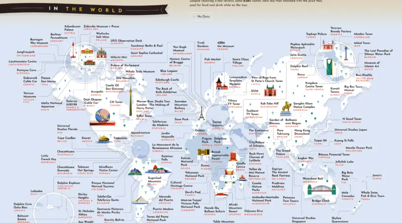 The worst value tourists attractions world map