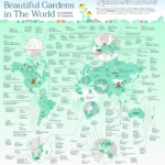 World map of the most beautiful gardens