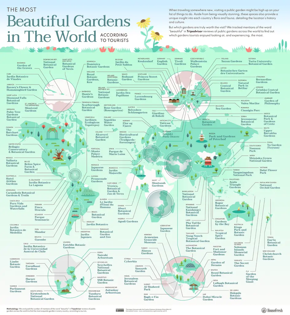 World map of the most beautiful gardens