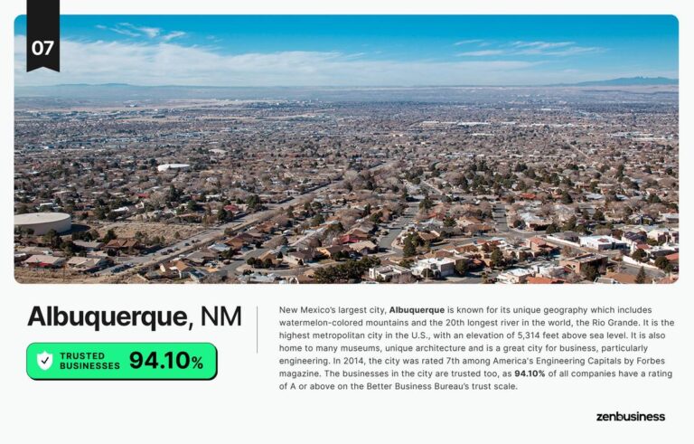 The US Cities and States Home to the Most Trusted Businesses - Vivid Maps