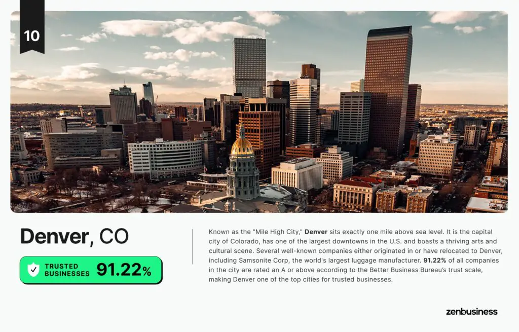 Most Trusted Businesses in Denver