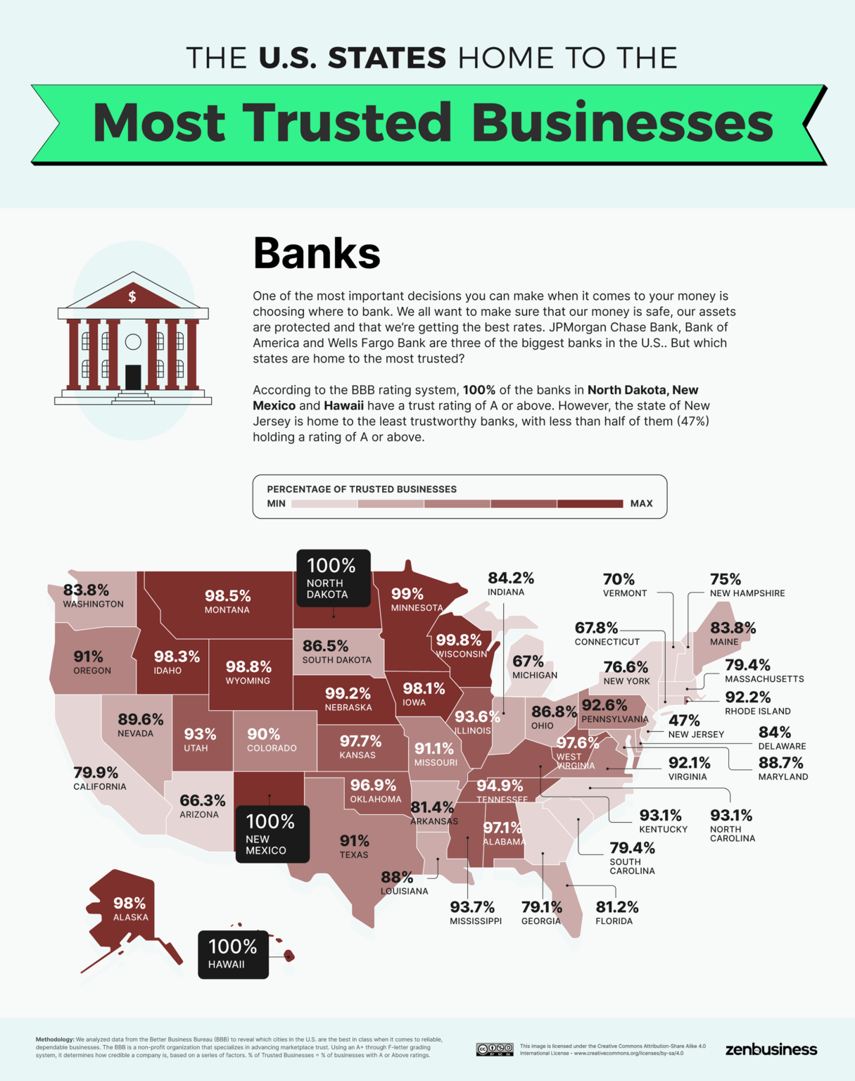 The US Cities and States Home to the Most Trusted Businesses - Vivid Maps