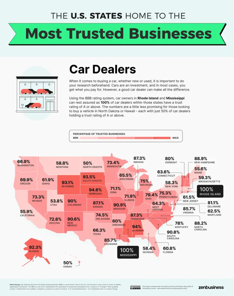 Most Trusted Car Dealers in the U.S. mapped