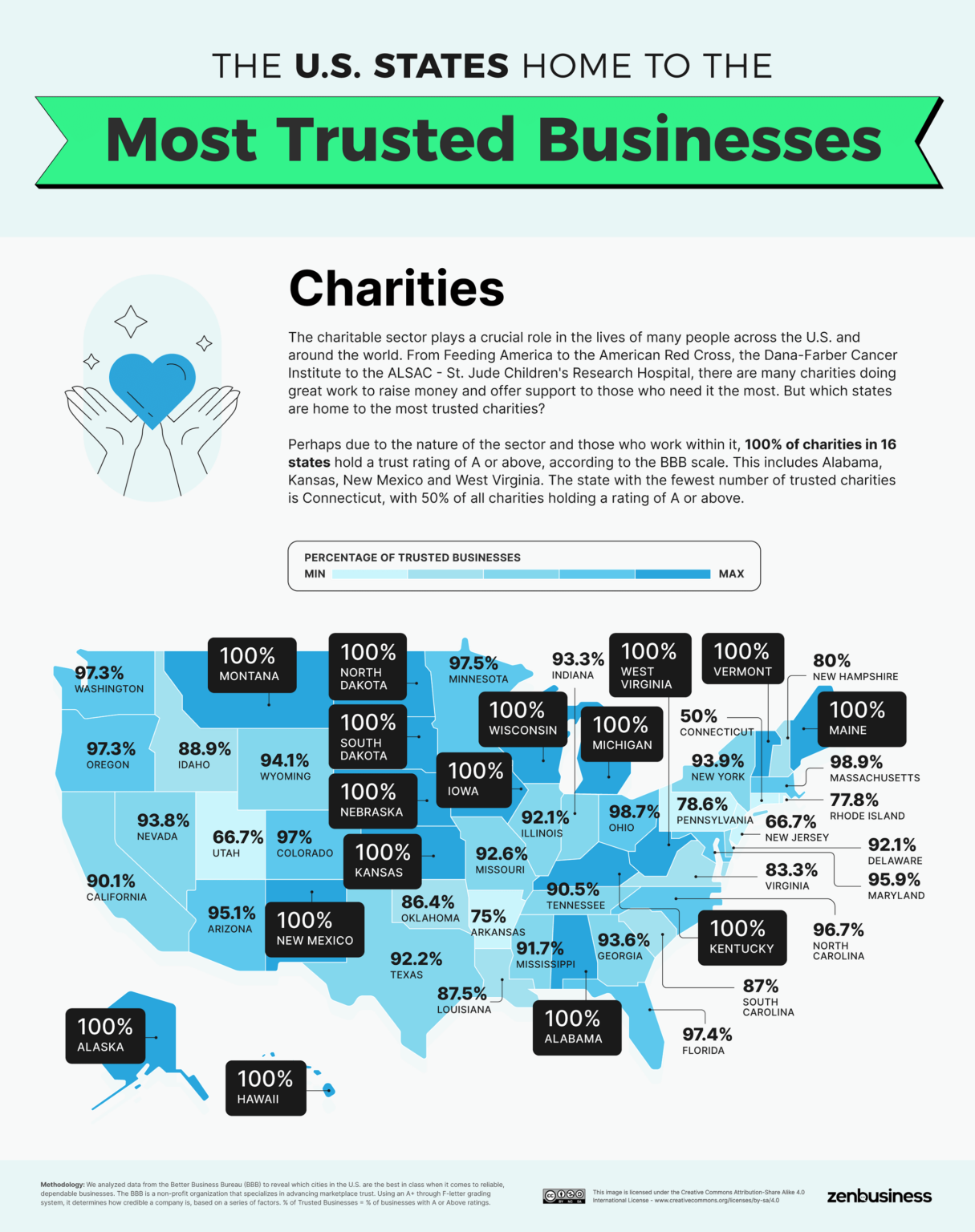 The US Cities and States Home to the Most Trusted Businesses - Vivid Maps