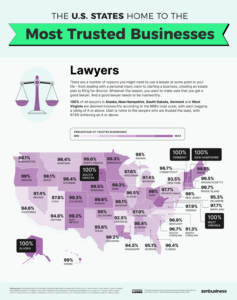 The US Cities and States Home to the Most Trusted Businesses - Vivid Maps