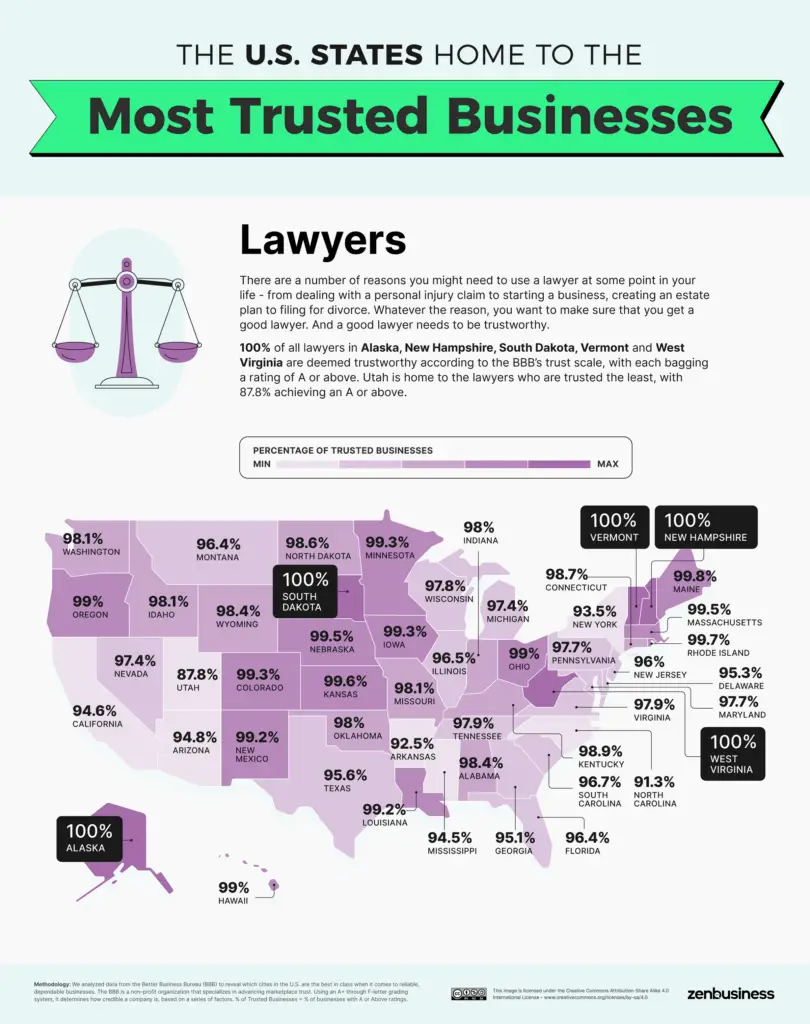 Most Trusted Lawyers in the U.S. mapped