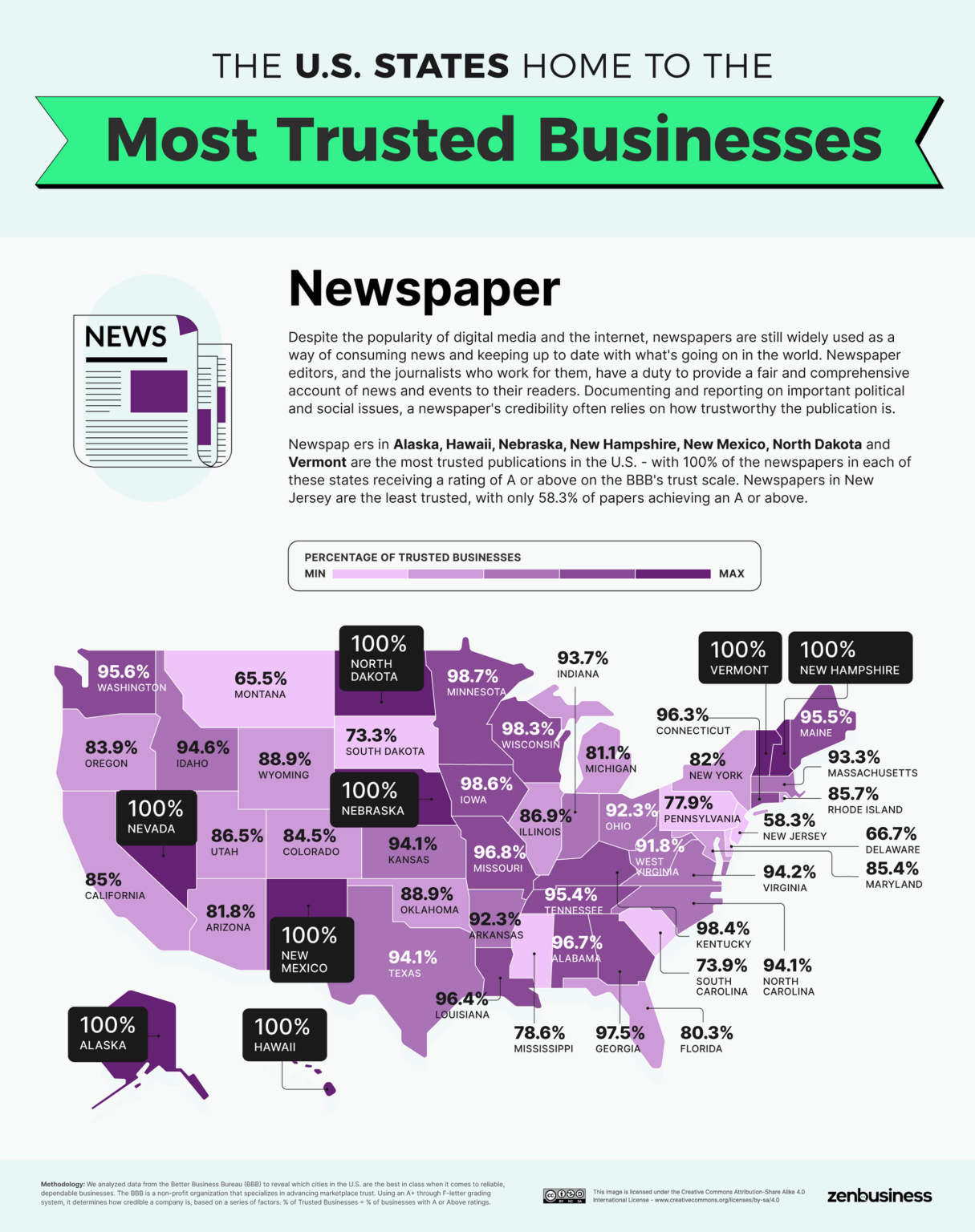 The US Cities and States Home to the Most Trusted Businesses - Vivid Maps