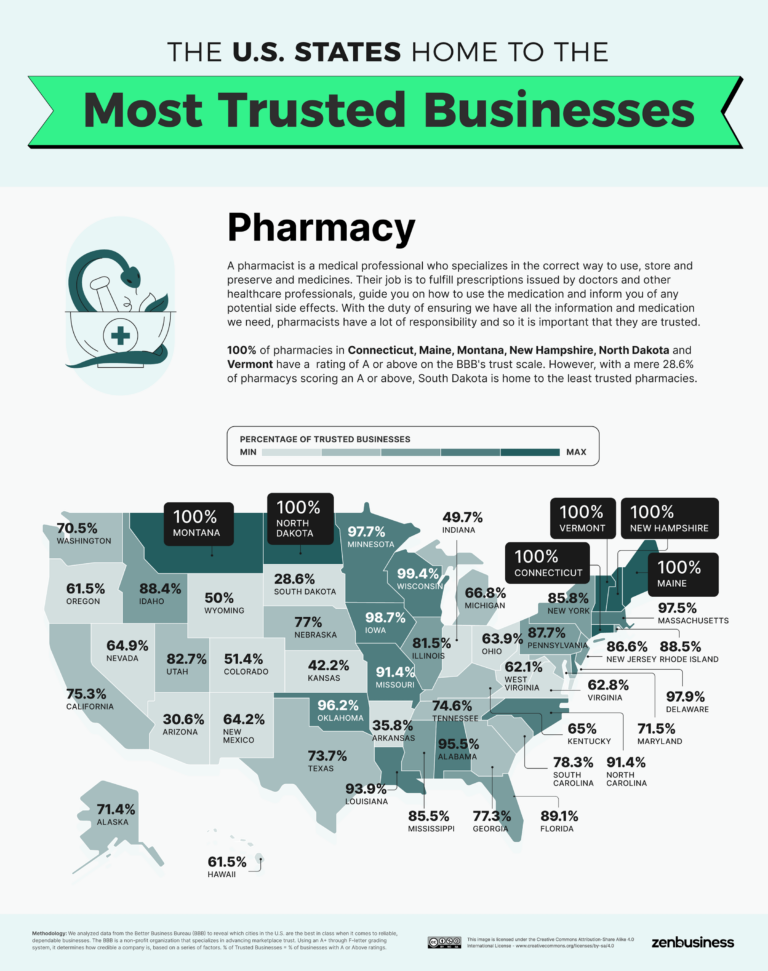 The US Cities and States Home to the Most Trusted Businesses - Vivid Maps