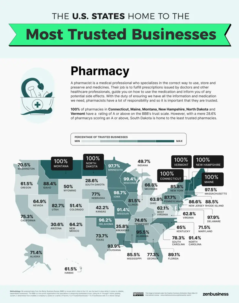 Most Trusted Pharmacy in the U.S. mapped