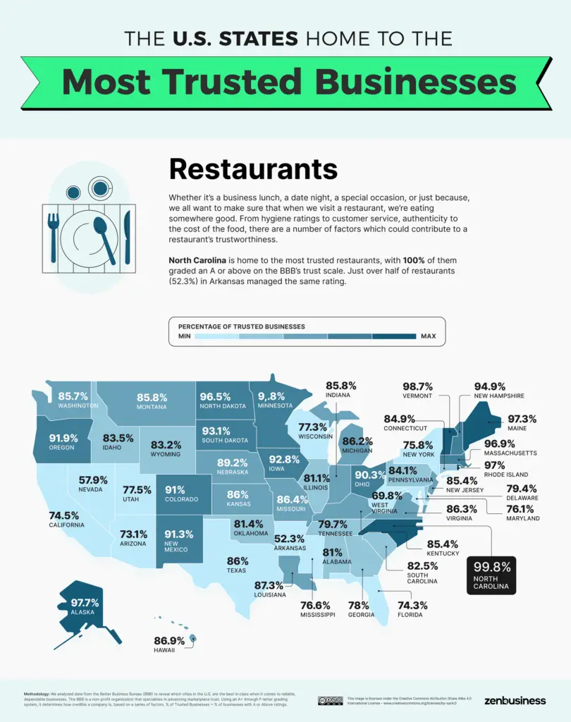 Most Trusted Restaurants in the U.S. mapped