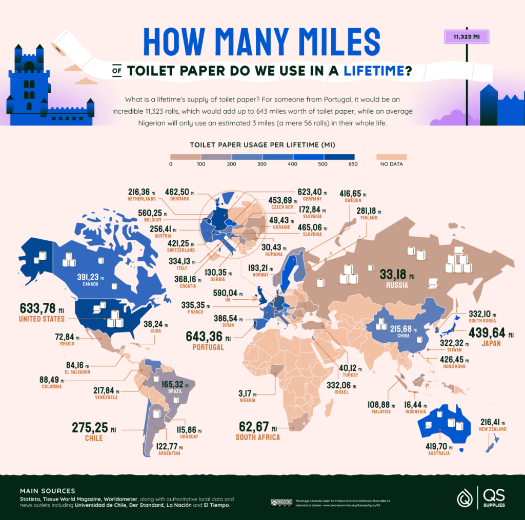 world-toilet-paper-consumption-mapped-vivid-maps