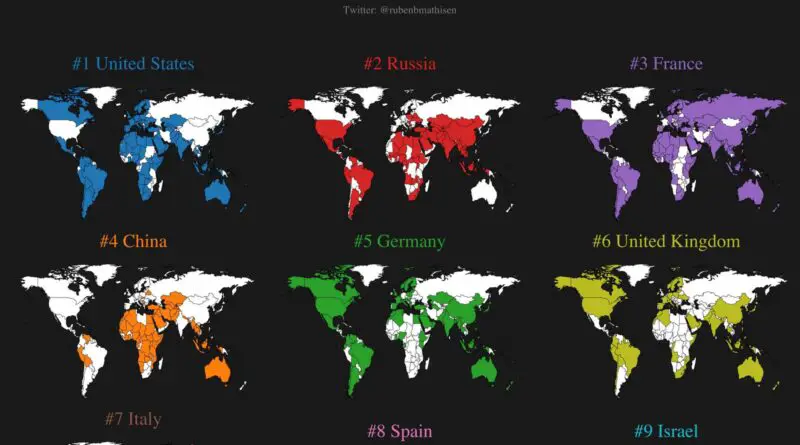 Map of leading arms exporters