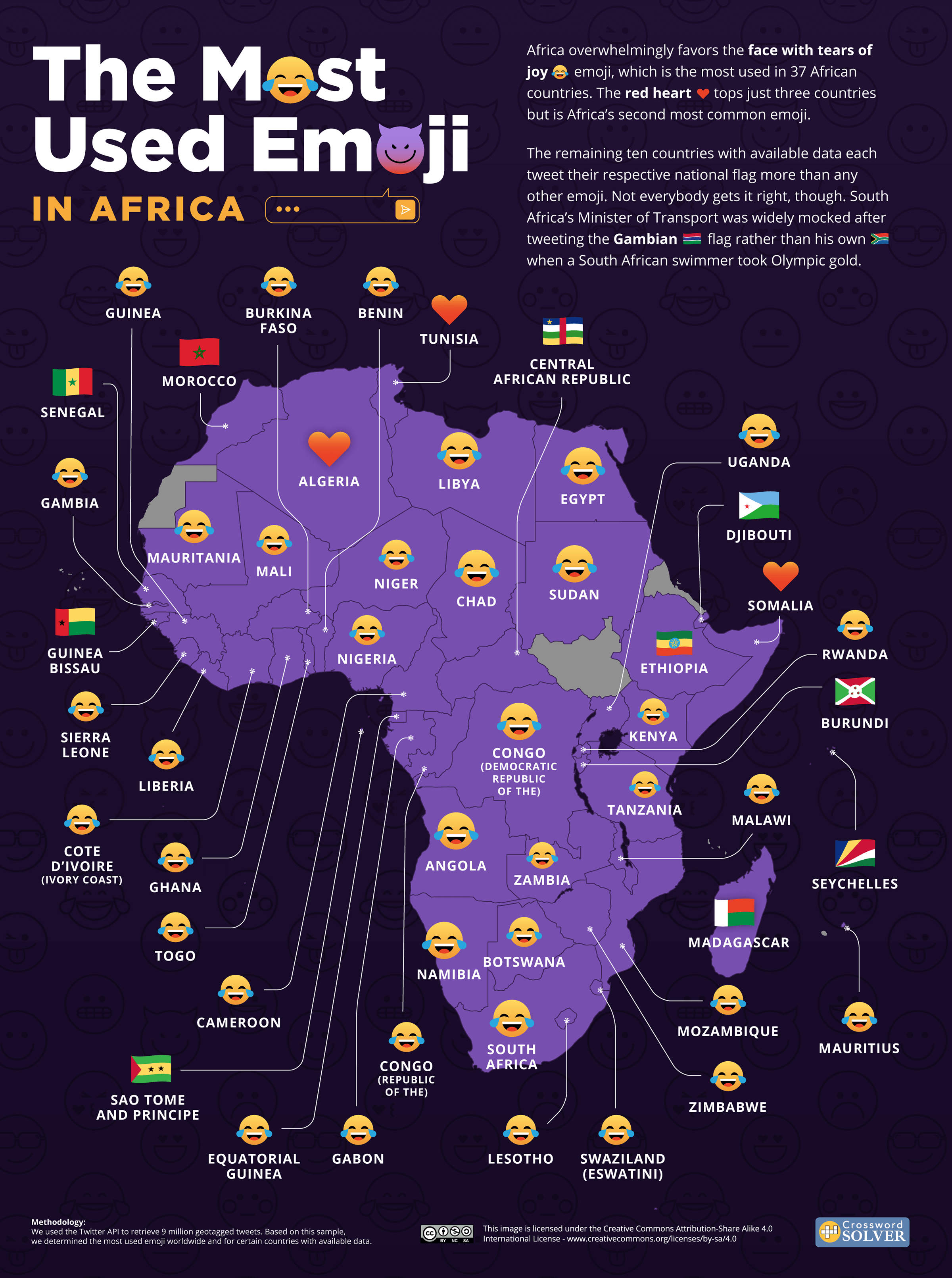 The Most Used Emoji on Twitter in Every Country Mapped Vivid Maps