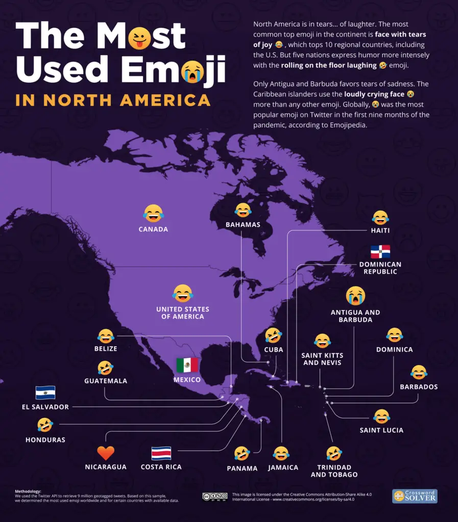 The Most Used Emoji on Twitter in Every Country Mapped LaptrinhX / News