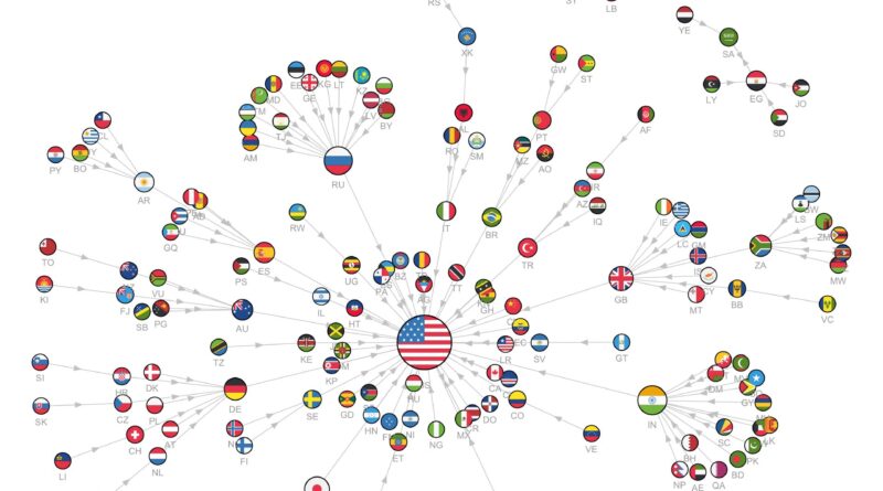 The most googled countries worldwide