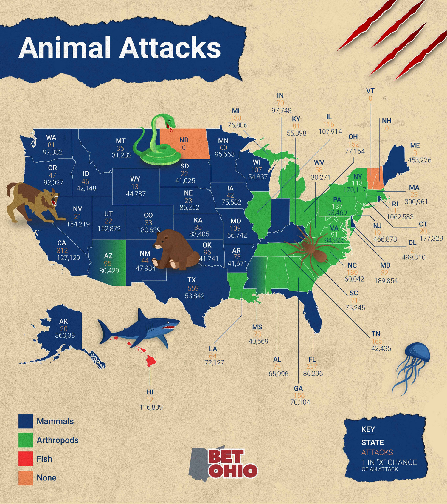 New Study Reveals The States Most Likely To Encounter A Dangerous 