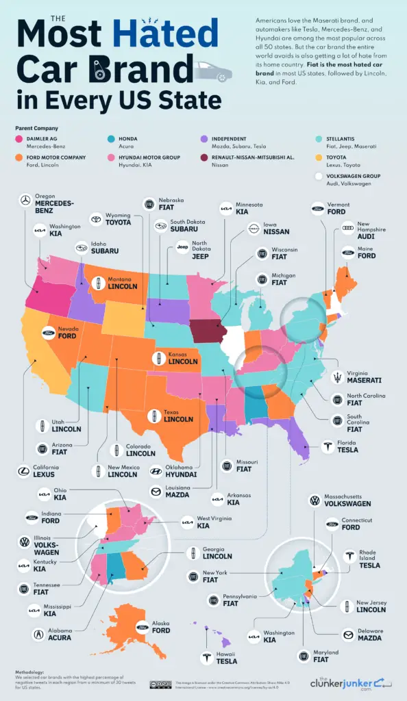 Most hated car brand in every U.S. state