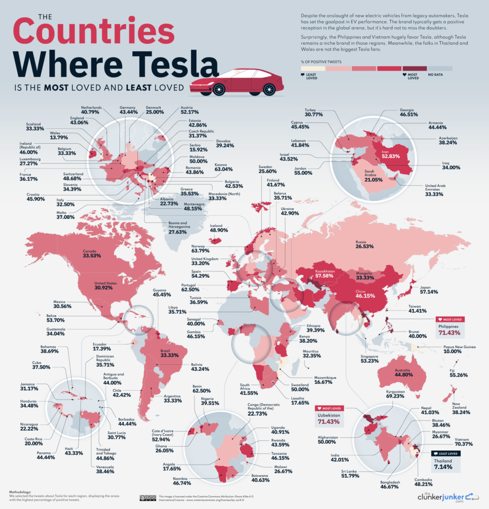 Countries where Tesla is the most loved and least loved mapped