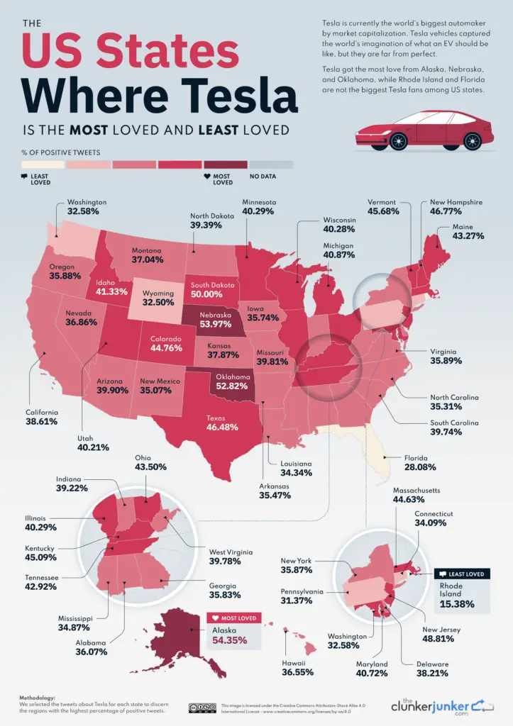 U.S. states where Tesla is the most loved and least loved